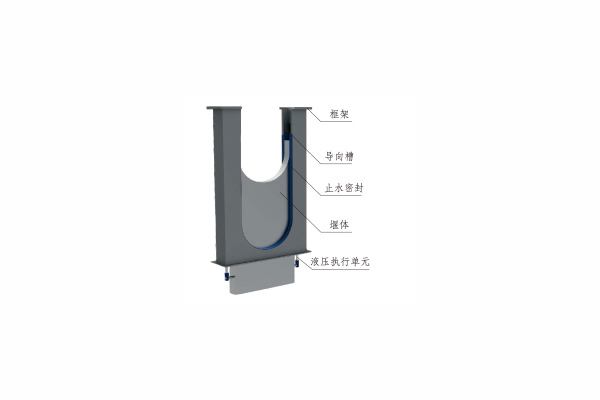 调控设备SCH02液控下开堰门